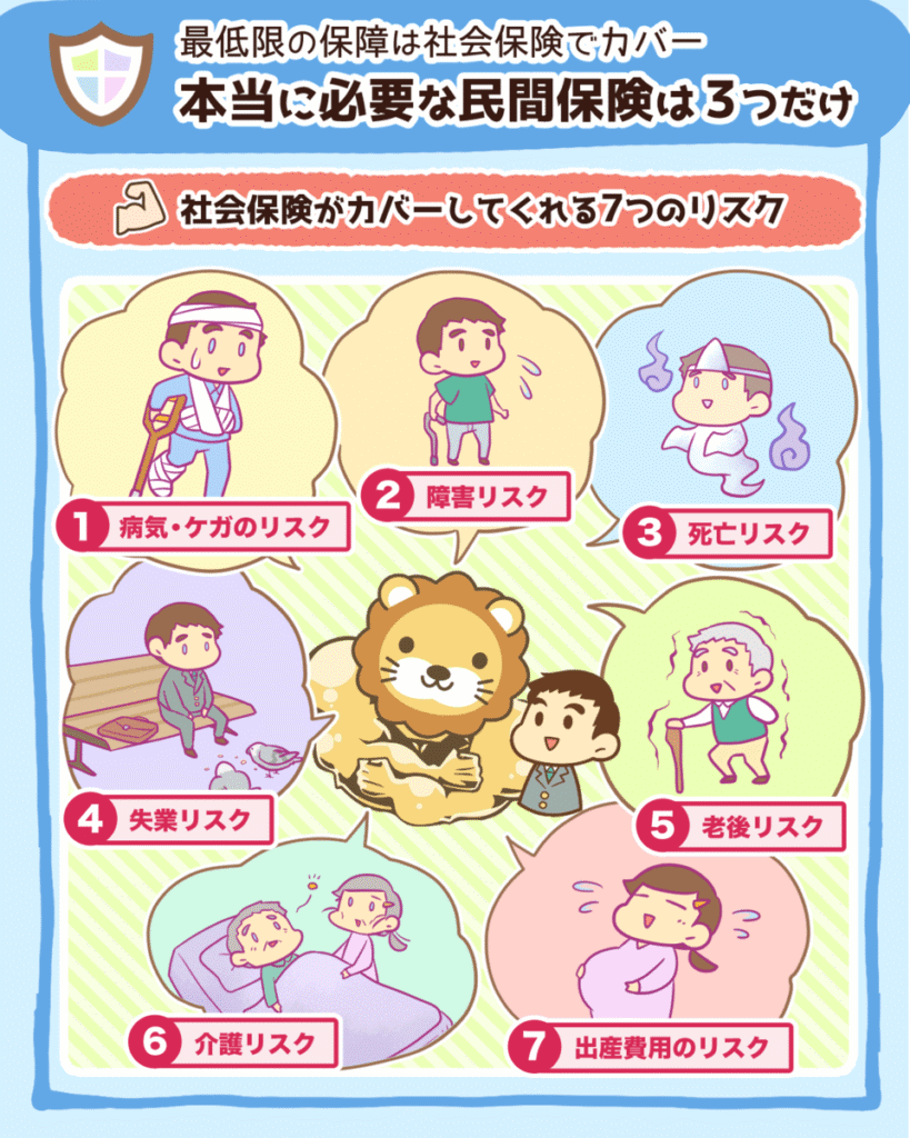 教員夫婦に必要な保険は？】生活を守りつつ無駄をなくすための考え方を徹底解説！ | 豊か先生、人生楽しむんだぞ！